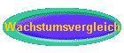 Wachstumsvergleich