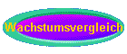 Wachstumsvergleich